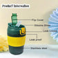Insulated Coffee Travel Cup Emerald Green